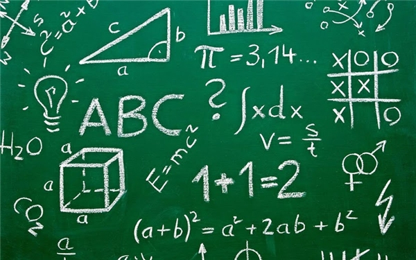 Cách giải Toán nhanh và chính xác cho học sinh