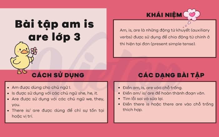 Giúp trẻ hiểu Is, Am, Are có nghĩa là gì