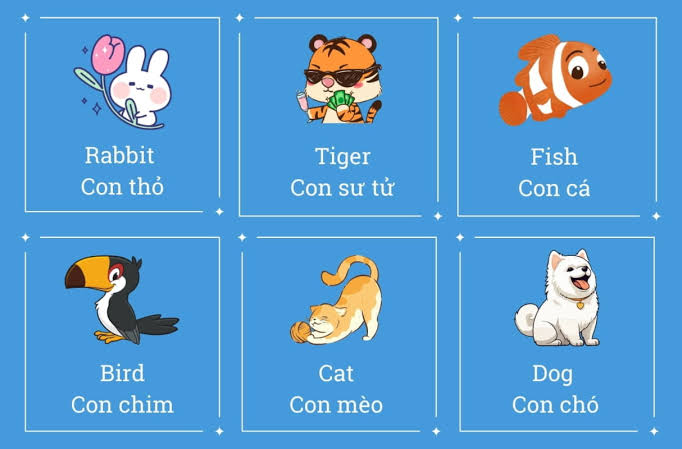 Trò chơi đóng vai giao tiếp trong những tình huống quen thuộc